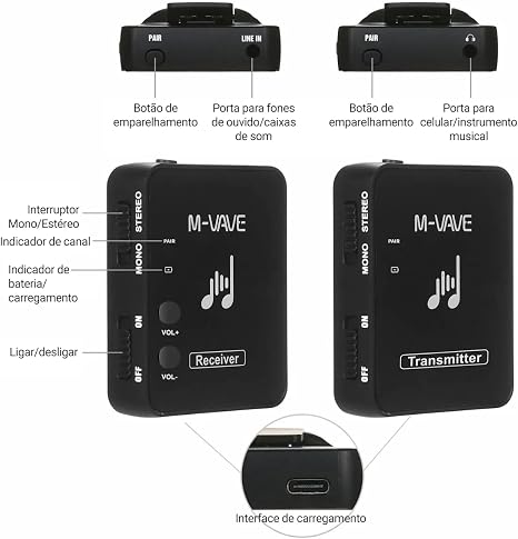 M-VAVE Sistema de Transmissão Sem Fio para Monitor de Ouvido Profissional, 2.4GHz, 30m Alcance, Latência <12ms, Áudio 24bit/48KHz, Mono/Stereo, 7h Bateria, Ideal para Músicos, Podcast, Igreja
Marca: M-VAVE - imagem 4