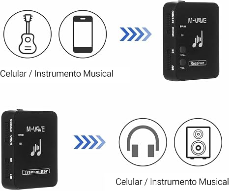 M-VAVE Sistema de Transmissão Sem Fio para Monitor de Ouvido Profissional, 2.4GHz, 30m Alcance, Latência <12ms, Áudio 24bit/48KHz, Mono/Stereo, 7h Bateria, Ideal para Músicos, Podcast, Igreja
Marca: M-VAVE - imagem 5