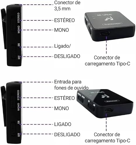 M-VAVE Sistema de Transmissão Sem Fio para Monitor de Ouvido Profissional, 2.4GHz, 30m Alcance, Latência <12ms, Áudio 24bit/48KHz, Mono/Stereo, 7h Bateria, Ideal para Músicos, Podcast, Igreja
Marca: M-VAVE - imagem 6